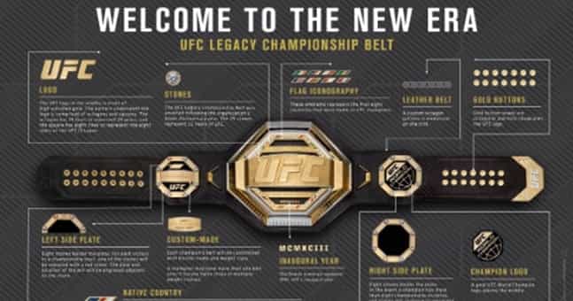‘Ok I’m back’ – Conor McGregor wants to compete for new UFC ‘Legacy’ belt