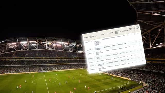 “Proper books of accounts are not being kept by the FAI” “Proper books of accounts are not being kept by the FAI”