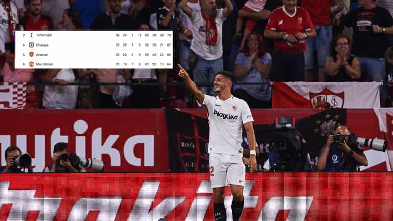 Sevilla mock Premier League teams over race for Champions League football