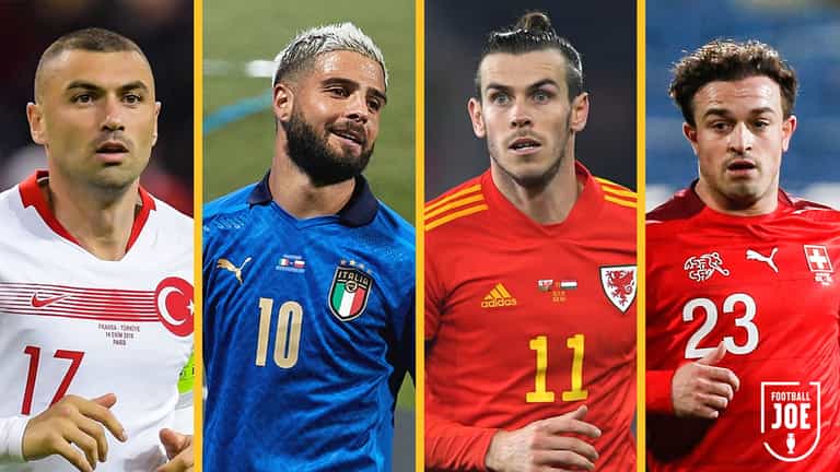 Euro 2020 Quiz: Group A Euro 2020 Quiz: Group A