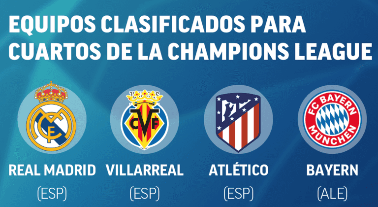 Villarreal call out Spanish paper over gaffe revealing botched prediction Villarreal call out Spanish paper over gaffe revealing botched prediction