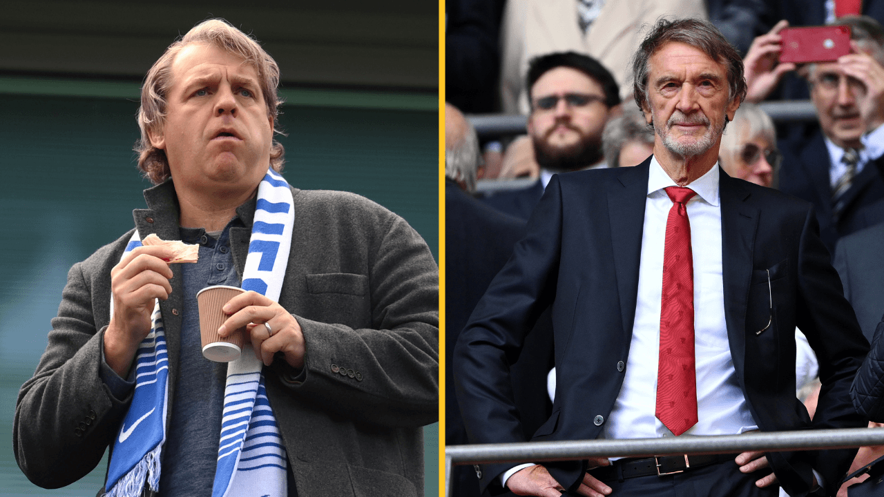 Premier League clubs most likely to be hit with PSR trouble from lowest to highest unveiled