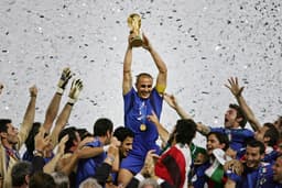 Quiz: Can you name these World Cup-winning captains through the years?