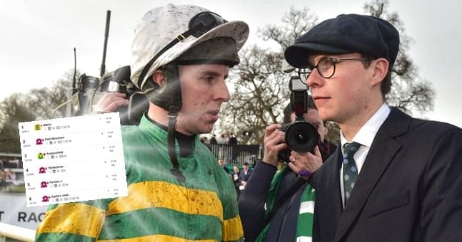 The 26/1 ‘dead cert’ accumulator to help you go to town at the Dublin Racing Festival this weekend The 26/1 ‘dead cert’ accumulator to help you go to town at the Dublin Racing Festival this weekend