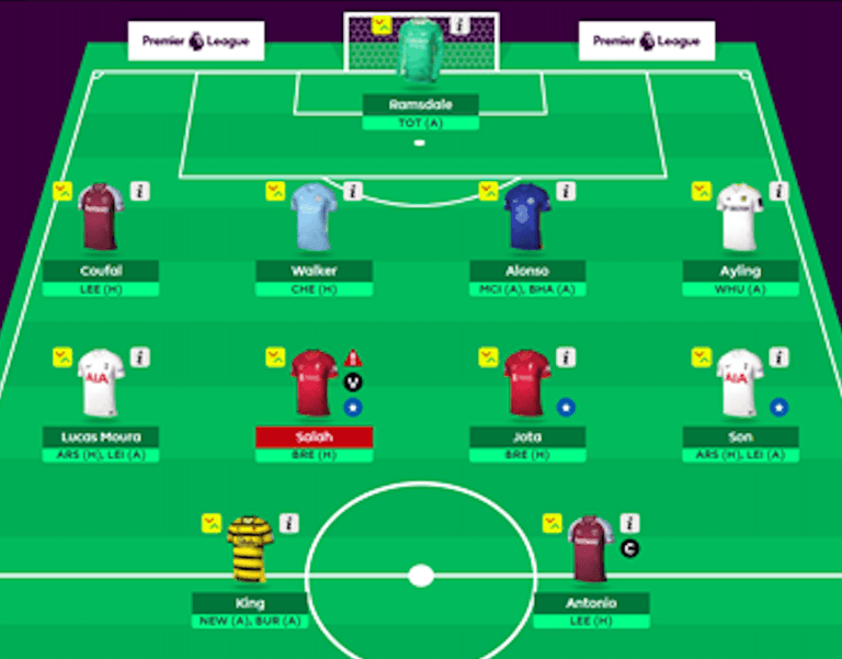 Fantasy Football can lead to a decline in mental health, study claims Fantasy Football can lead to a decline in mental health, study claims