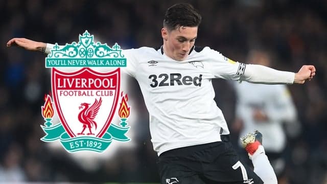 Liverpool’s Harry Wilson has scored the most goals from outside the box in top four leagues Liverpool’s Harry Wilson has scored the most goals from outside the box in top four leagues