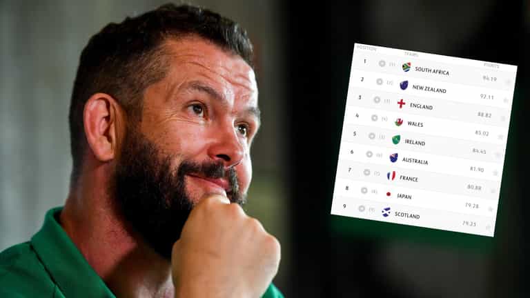 Every game this year affects Ireland’s Rugby World Cup hopes in 2023 Every game this year affects Ireland’s Rugby World Cup hopes in 2023