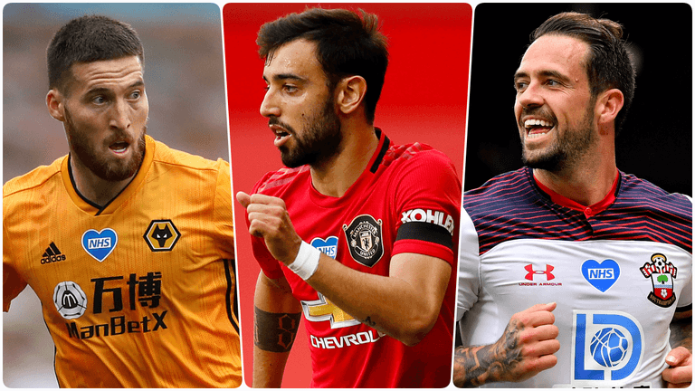 Best players since Premier League restart won’t feature in PFA awards Best players since Premier League restart won’t feature in PFA awards