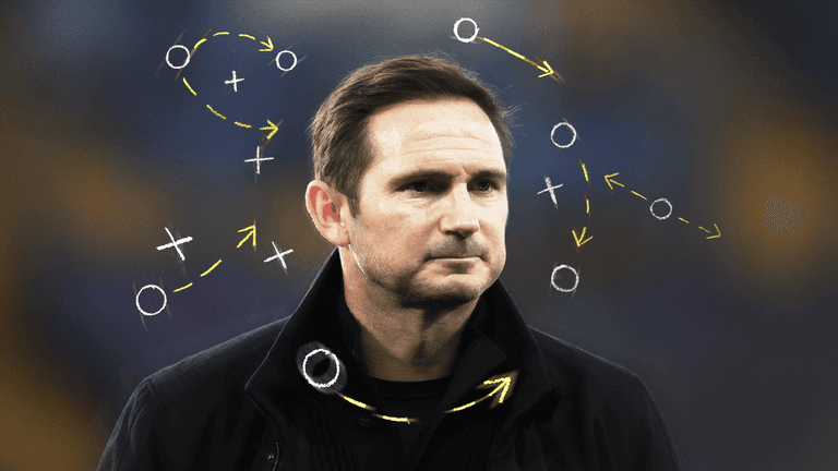 The stakes at Chelsea are too high to accommodate Lampard’s tactical education The stakes at Chelsea are too high to accommodate Lampard’s tactical education