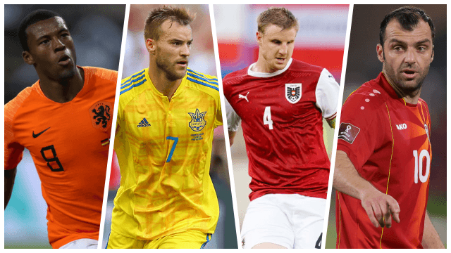 EURO 2020 QUIZ: GROUP C EURO 2020 QUIZ: GROUP C