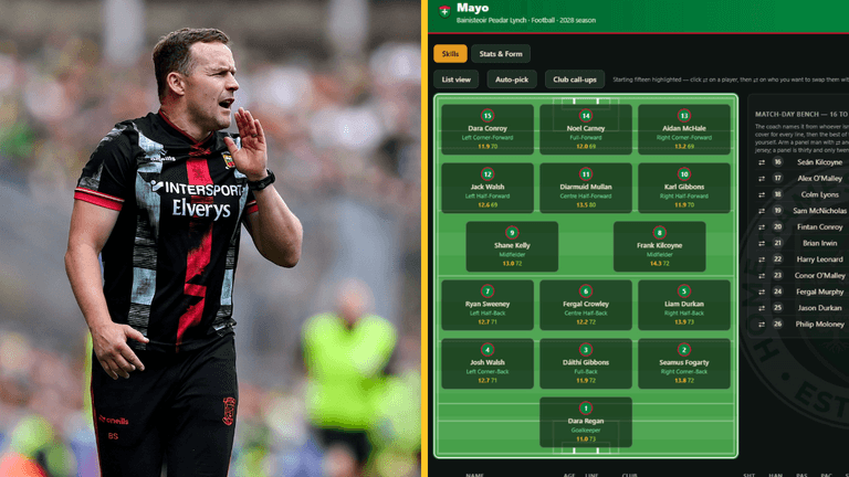 An in-depth ‘Football Manager’ game is coming to the GAA this year An in-depth ‘Football Manager’ game is coming to the GAA this year