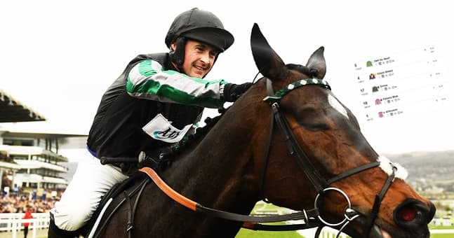 The 18/1 ‘banker’ accumulator we’ll all be on at Cheltenham The 18/1 ‘banker’ accumulator we’ll all be on at Cheltenham
