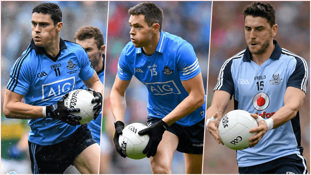 Top scorers of Dublin team that dominated the last decade of Gaelic football revealed Top scorers of Dublin team that dominated the last decade of Gaelic football revealed