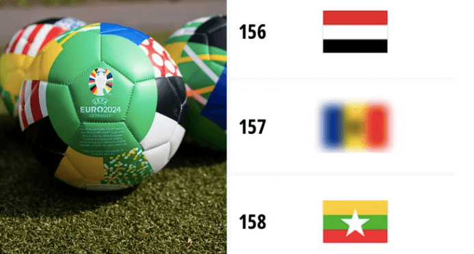 Nation ranked 157th in the world could qualify for Euro 2024 Nation ranked 157th in the world could qualify for Euro 2024