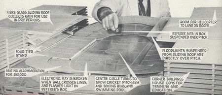 The 1962 vision of how future football stadiums would look is half accurate/half mental