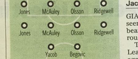 PIC: What’s the story with these line-ups for Spurs v Sheffield United?