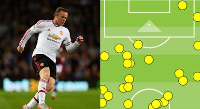 This stat sums up how poor Wayne Rooney was against Aston Villa