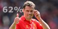 Jamie Carragher mocks Manchester United over their sole achievement in 2015