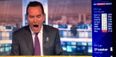 VIDEO: Jeff Stelling goes absolutely apesh*t on Soccer Saturday again… and it just gets funnier