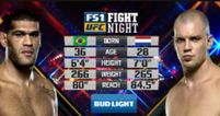 WATCH: When giants collided at UFC Rotterdam, of course the fight wasn’t going to last 17 seconds