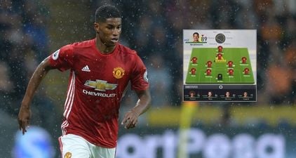 The Manchester United XI Marcus Rashford picks on FIFA 17