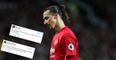 Zlatan Ibrahimović took a kicking on Twitter after setting unwanted record