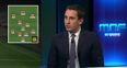 Fans will fully agree with Gary Neville’s ideal Manchester United XI