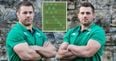 Ireland’s Probables vs. Possibles trial; here are our teams