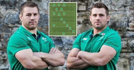 Ireland’s Probables vs. Possibles trial; here are our teams