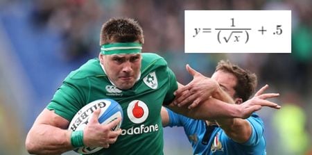 Irish players appear on the best team of the Six Nations based on baffling algorithms and such