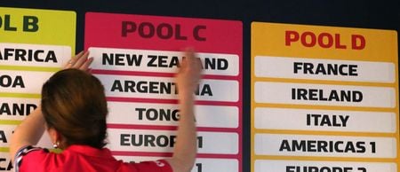 The best and worst pools Ireland can hope for at Wednesday’s 2019 Rugby World Cup draw