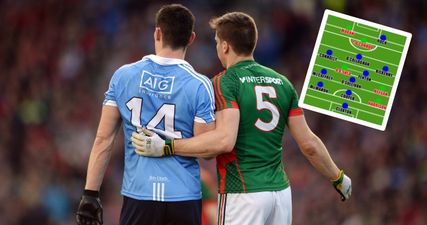 Only five Mayo men make a combined 15 with Dublin