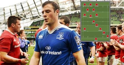 Fans may not entirely agree with our combined Leinster-Munster team