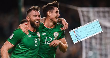 Ukraine and Croatia draw could seal a playoff spot for Ireland (if they beat Wales)