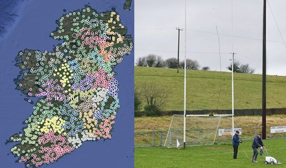 GAA pitches