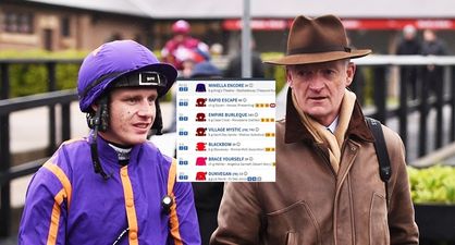 Our tips for the mouthwatering list of head to heads in Leopardstown today