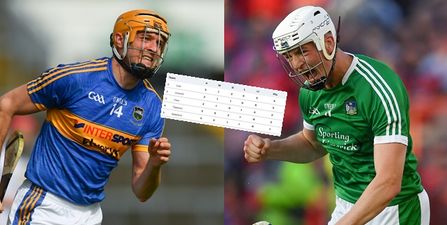 Munster hurling permutations: What every county has to do to go through now