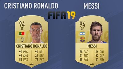 The best players in Fifa 19 have finally been revealed