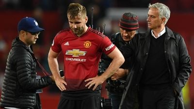 Jose Mourinho disagrees with Luke Shaw’s theory about defeat to Juventus