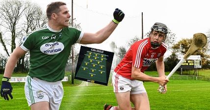 GAA team of the weekend