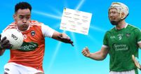 GAA team of the weekend