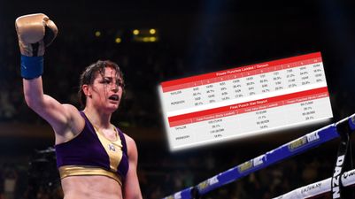 Punch stats for Katie Taylor v Delfine Persoon make for interesting reading