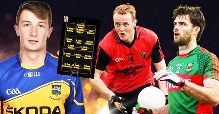 GAA JOE club team of the weekend