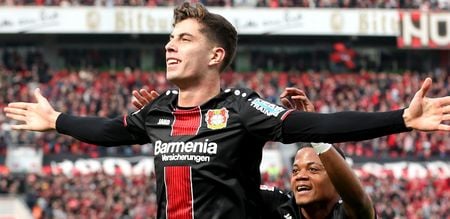 Kai Havertz: The rising star chased by Manchester United, City and Liverpool