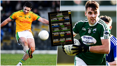 GAA JOE club football team of the weekend