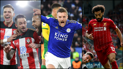 QUIZ: How well can you remember this season’s Premier League results so far?