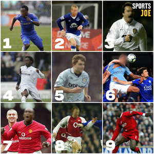 blurred footballers quiz