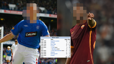 QUIZ: Guess the footballer from their Wikipedia page #11