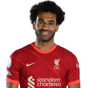 Mohamed Salah