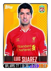 Luis Suarez